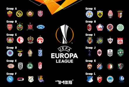 皇社主帥：曼聯表現卓越 屬世界頂級球隊之一