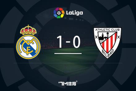 西甲-本澤馬絕殺！皇馬1-0畢巴，7分優勢領跑積分榜