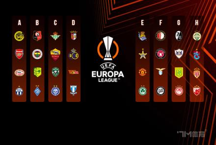 23歲門將單場12次撲救震撼夢劇場，曼聯(lián)球迷沸騰