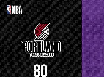 小薩15+12?？怂?8+6 國王力克開拓者重返季后賽