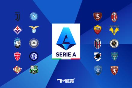 漢達(dá)諾維奇39歲成自由球員 被推薦 joining 拉齊奧