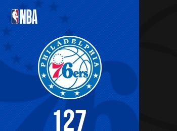 季前賽：烏布雷21分本西高效表現(xiàn) 76人輕取籃網(wǎng)