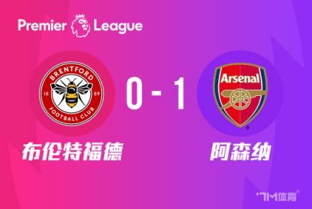 英超-阿森納1-0險勝布倫特福德，哈弗茨替補絕殺登頂