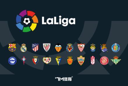 巴薩賞識皇社主帥伊馬諾爾