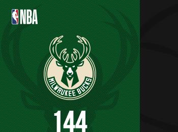 字母哥32分10板8助攻 米頓27分10板 雄鹿7人上雙輕取籃網