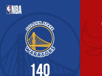 德羅贊39分率公牛逆轉勇士終結3連勝