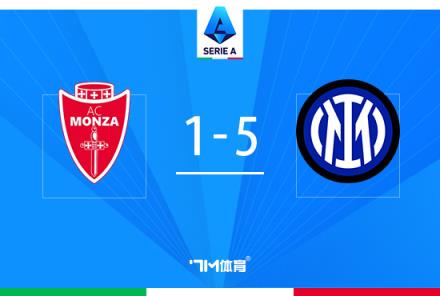 意甲-國米5-1蒙扎領(lǐng)先5分 恰20&勞塔羅雙響