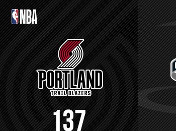 西蒙斯33分申京30+10+8 開拓者加時逆轉火箭