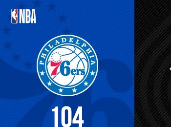 格蘭特27分布羅格登24+9 鹿死林間開(kāi)拓者力克殘陣76人