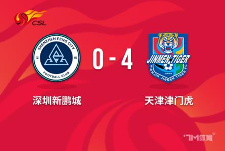 中超-津門虎4-0橫掃新鵬城，對手遭遇開賽兩連敗