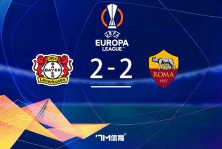 勒沃庫森49場不敗！2-2戰平羅馬總比分4-2晉級歐聯決賽