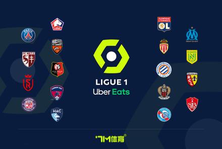 轉播權難賣出！阿斯：姆巴佩離隊令法甲損失2億歐元