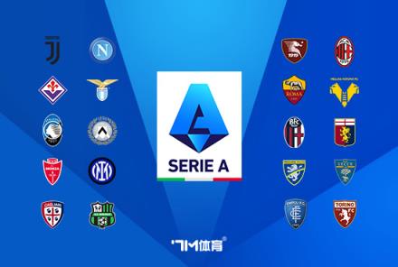 羅馬和維拉都對沙特后衛阿卜杜勒哈米德感興趣