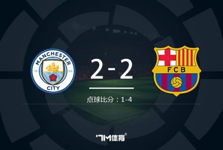 曼城友誼賽點球大戰負于巴薩，三場熱身賽未勝