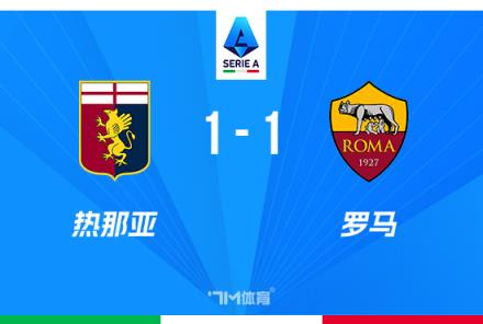 意甲-羅馬1-1戰平熱那亞 多夫比克首秀破門