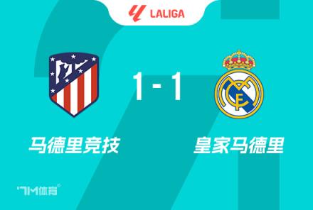 西蒙尼：球迷有錯(cuò)但庫(kù)爾圖瓦不能邊慶祝邊挑釁