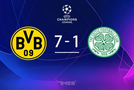 多特蒙德主場7-1大勝凱爾特人，阿德耶米上演帽子戲法