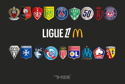 法甲球隊最新身價排名：巴黎8.93億歐元領(lǐng)跑榜首