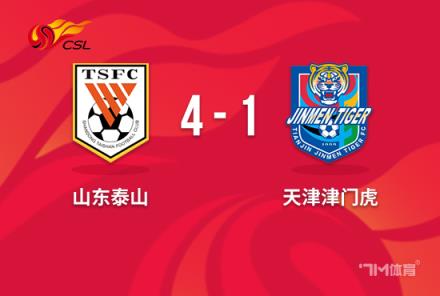 中超-泰山4-1津門(mén)虎3輪不敗 克雷桑雙響卡扎傳射