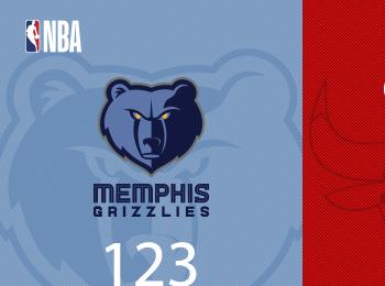 拉文砍30分 懷特20+5 貝恩高效29+7 公牛逆轉灰熊20分