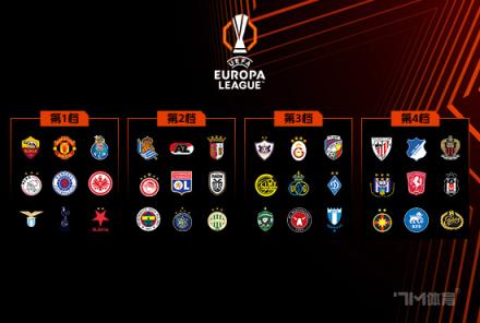 澳波：加拉塔薩雷前場(chǎng)威脅大，主場(chǎng)球迷能量十足