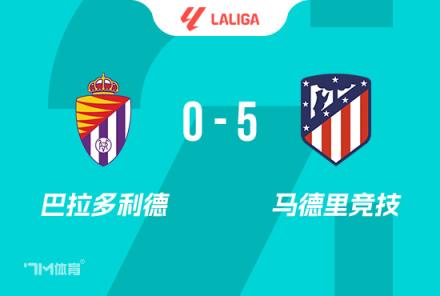 西蒙尼：球隊需要時間，我們清楚自己的目標