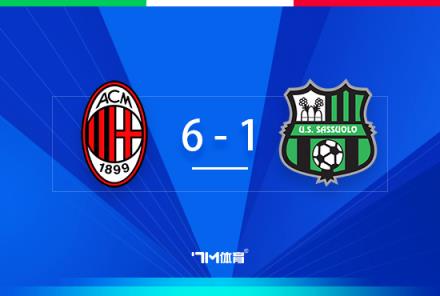 米蘭6-1薩索洛晉級意杯8強，亞伯傳射丘庫雙響