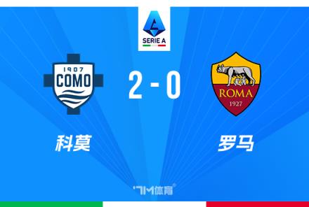 意甲：羅馬0-2不敵科莫，近6輪僅1勝，加布里埃洛尼絕殺難救主