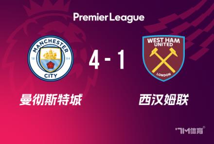 英超-曼城4-1西漢姆聯 薩維尼奧助攻哈蘭德雙響