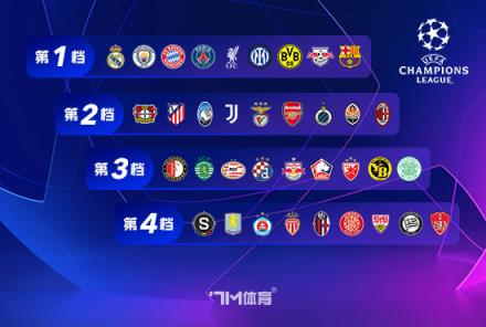 經濟實惠！國米近四場歐冠1-0取勝展現高效戰績