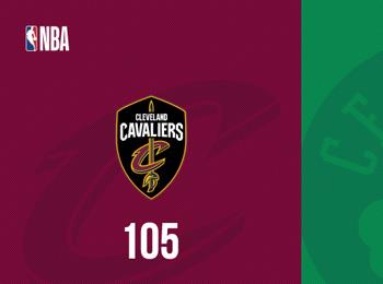 塔圖姆22分7籃板 米切爾31分10籃板6助攻 綠軍終結騎士連勝紀錄