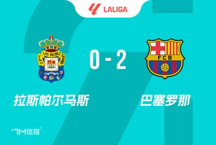 西甲-巴薩2-0拉帕 奧爾莫破門費蘭建功領跑