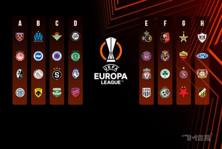 歐聯小組賽：熱刺首回合1-1戰平法鷹，埃基蒂克破門，波羅扳平比分