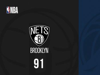 戈貝爾砍35分11板蘭德爾21分 華子9分 森林狼大勝籃網