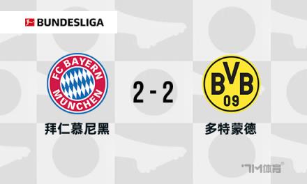 德甲-拜仁2-2多特，格納布里破門，格雷羅建功，6分領跑