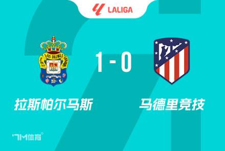 西蒙尼：下半場表現不佳，馬競失球更易發生