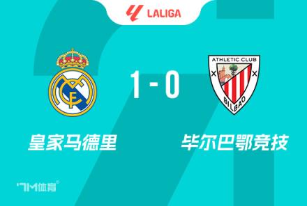 畢巴教練盛贊巴爾韋德進球精彩，球隊表現(xiàn)令人印象深刻