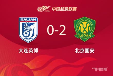 中超-國安2-0英博 法比奧賽季第8球張玉寧失點