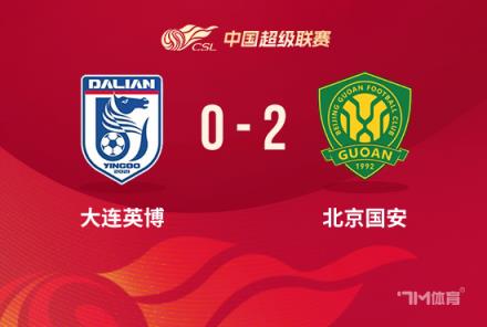 中超-國安2-0英博 暫列第三張玉寧失點