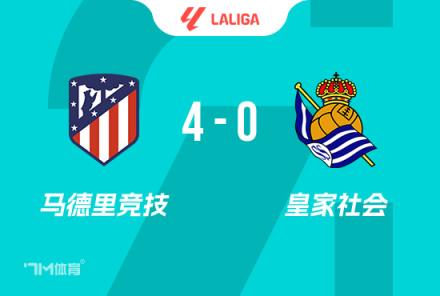 西甲-馬競4-0皇社 索爾洛特4分鐘3球 半場大四喜