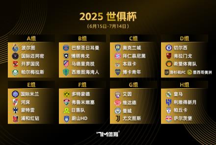 凱恩：世界杯前一年赴美參加世俱杯有助于了解當地球場環境