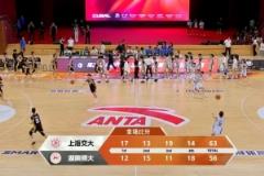 CUBAL女籃全國賽：馬天雨12分8助攻，沈思渝16分助力上海交大擊敗湖南師大