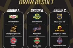 2025亞冠小組賽分組公布：廣廈與伊朗、蒙古球隊同組