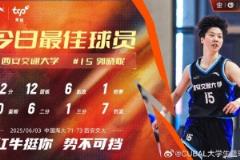 22分12籃板6助攻！西安交大郭曉妮當(dāng)選今日CUBAL最佳球員