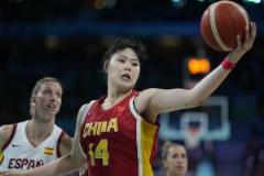 中國女籃提前部署應對李月汝缺席亞洲杯的情況