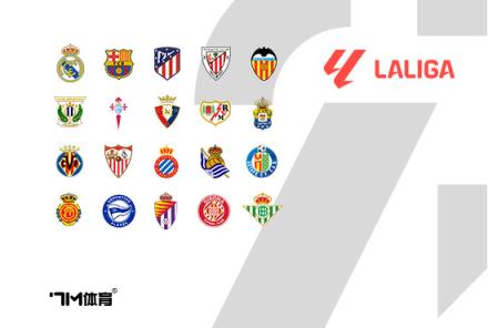 2025年8月17日 西甲西乙聯(lián)賽同步開賽