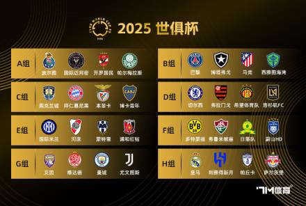 本菲卡施壓皇馬爭取A費參加世俱杯備戰