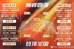 CUBAL半決賽對陣：北大 vs 上交，清華 vs 華僑大學