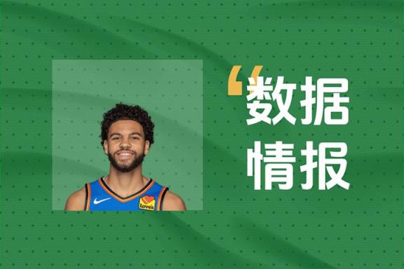 雷霆A-米切爾首節(jié)高效輸出砍下11分