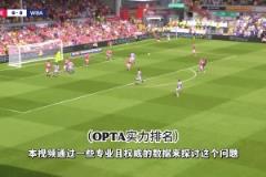 意思是曼聯輸給中超水平球隊？中超聯賽水平和英乙相當